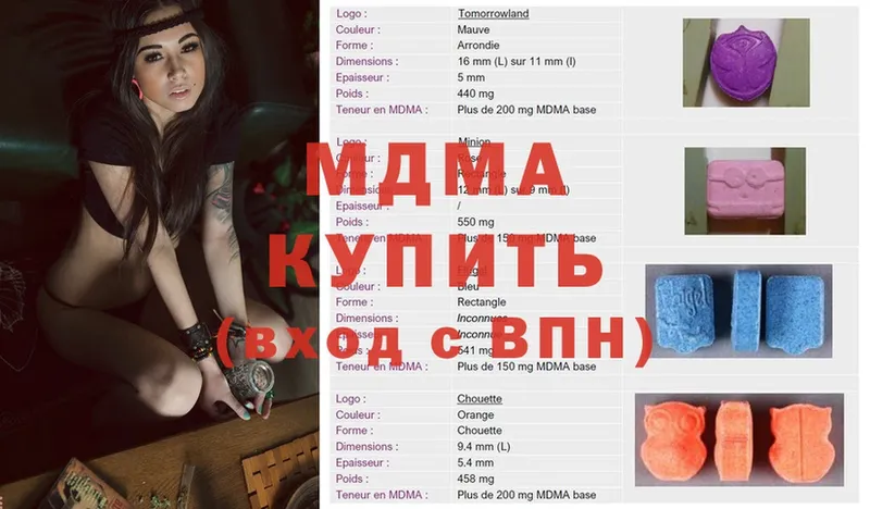 хочу   Геленджик  KRAKEN зеркало  MDMA Molly 